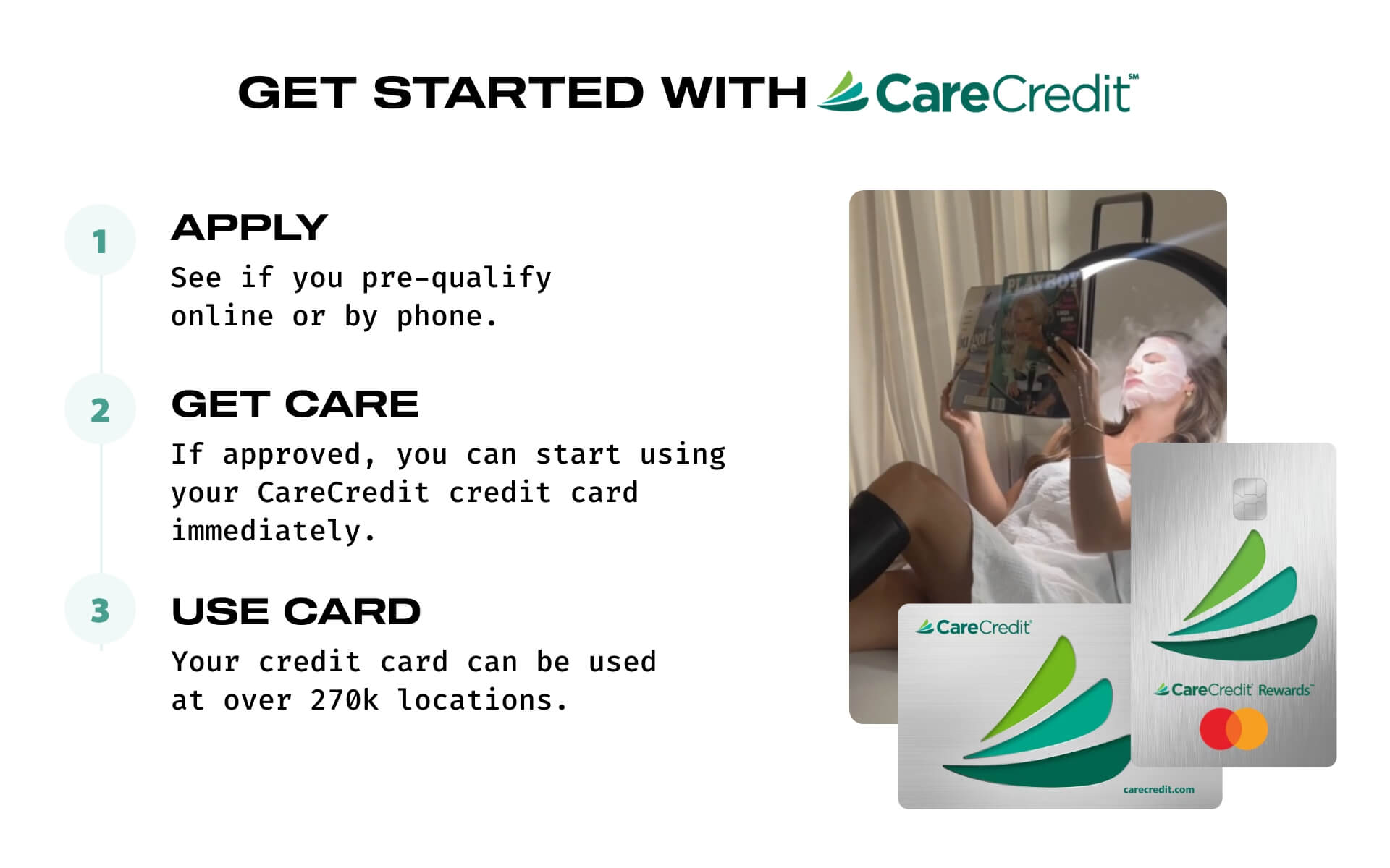 CareCredit